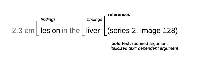 Imagelink relation required and optional arguments