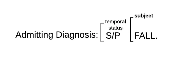 Temporality relation arguments